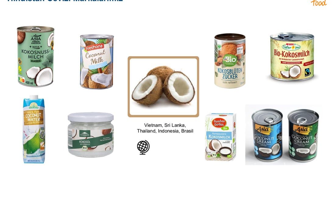 Wünsche Food coconut product range: milk, water, cream, oil, and blossom sugar